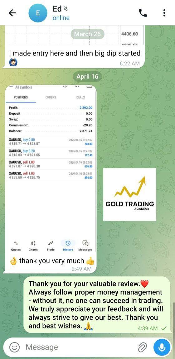 Gold signals proof 2